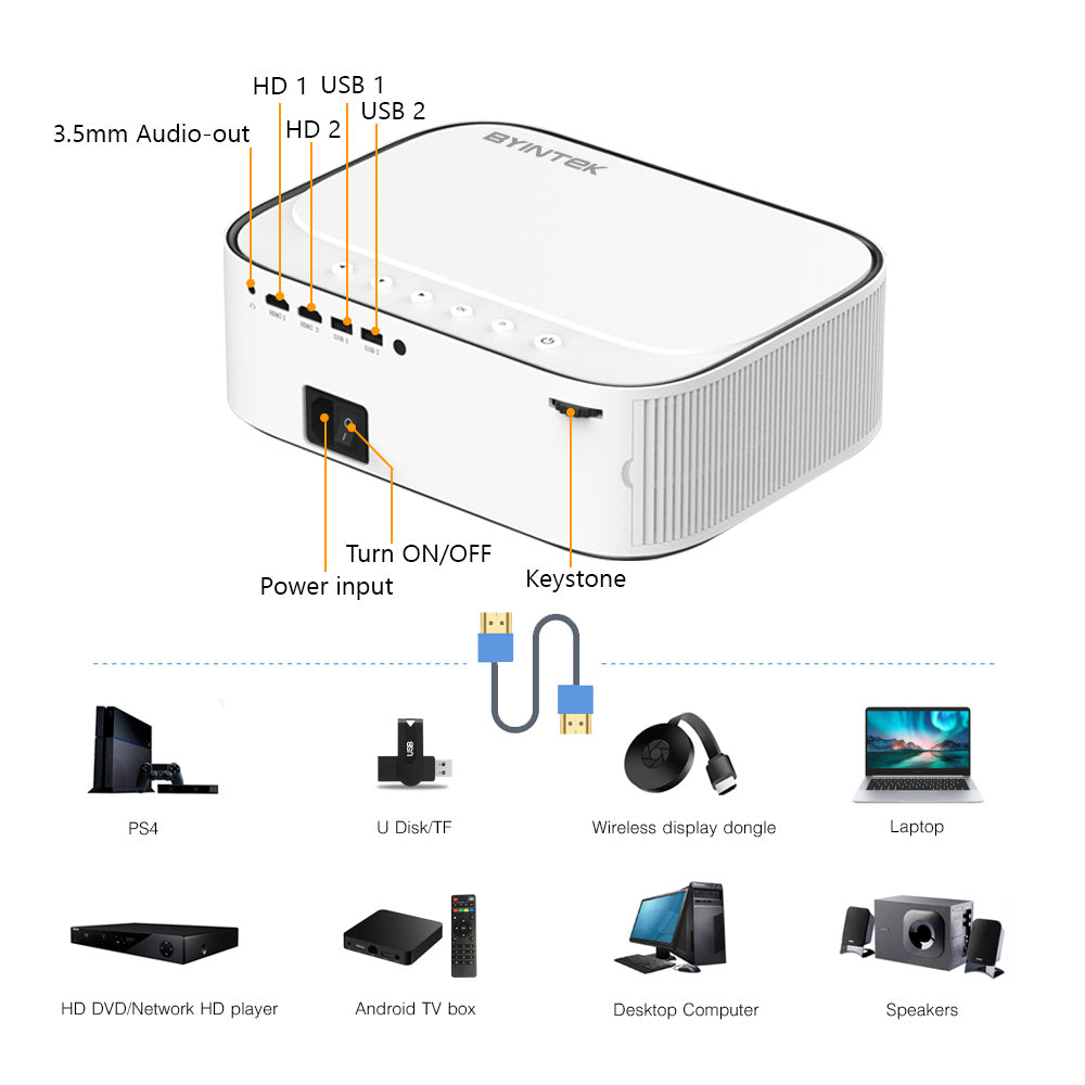 Smart Projector with Auto Focus